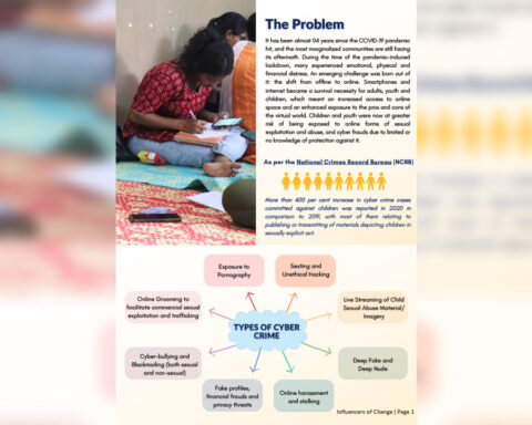 Influencers of Change Training Program